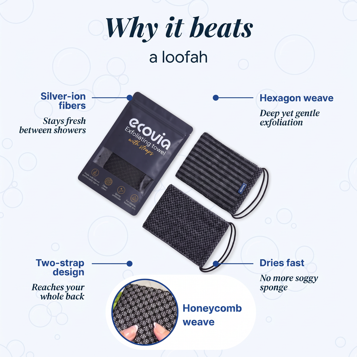 Ecovia Exfoliating Towel with Handle Strap