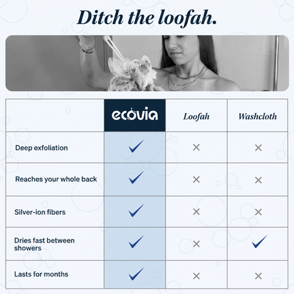Ecovia Exfoliating Towel with Handle Strap